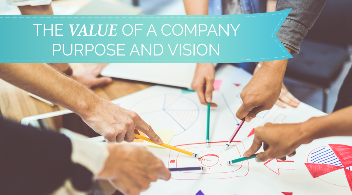 Value Company Purpose Vision